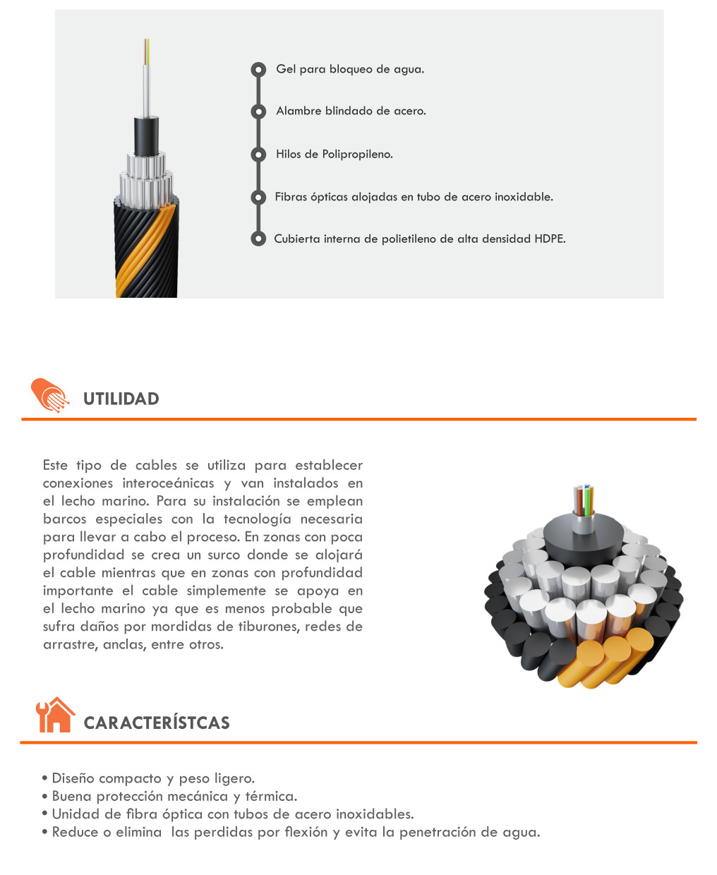 submarine cable